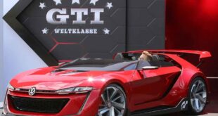 VW GTi Roadster koncept￼